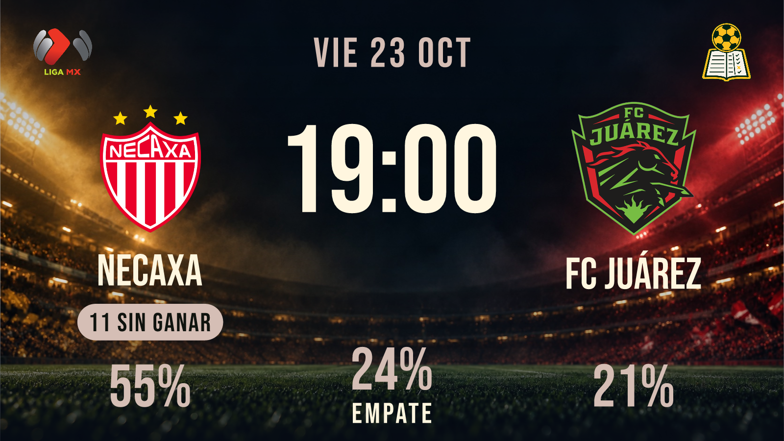 Previa · Necaxa vs FC Juárez