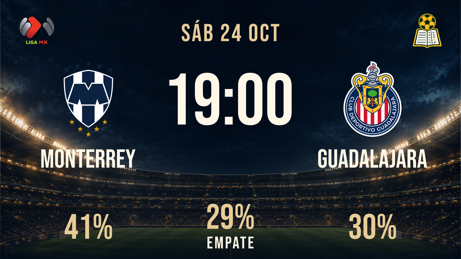 Previa · Monterrey vs Guadalajara