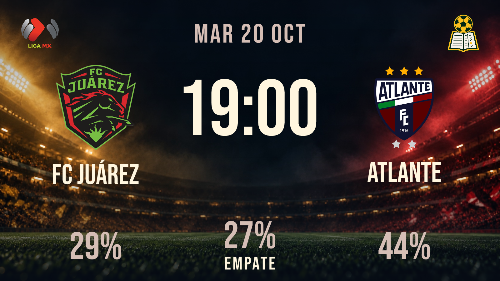 Previa · FC Juárez vs Atlante