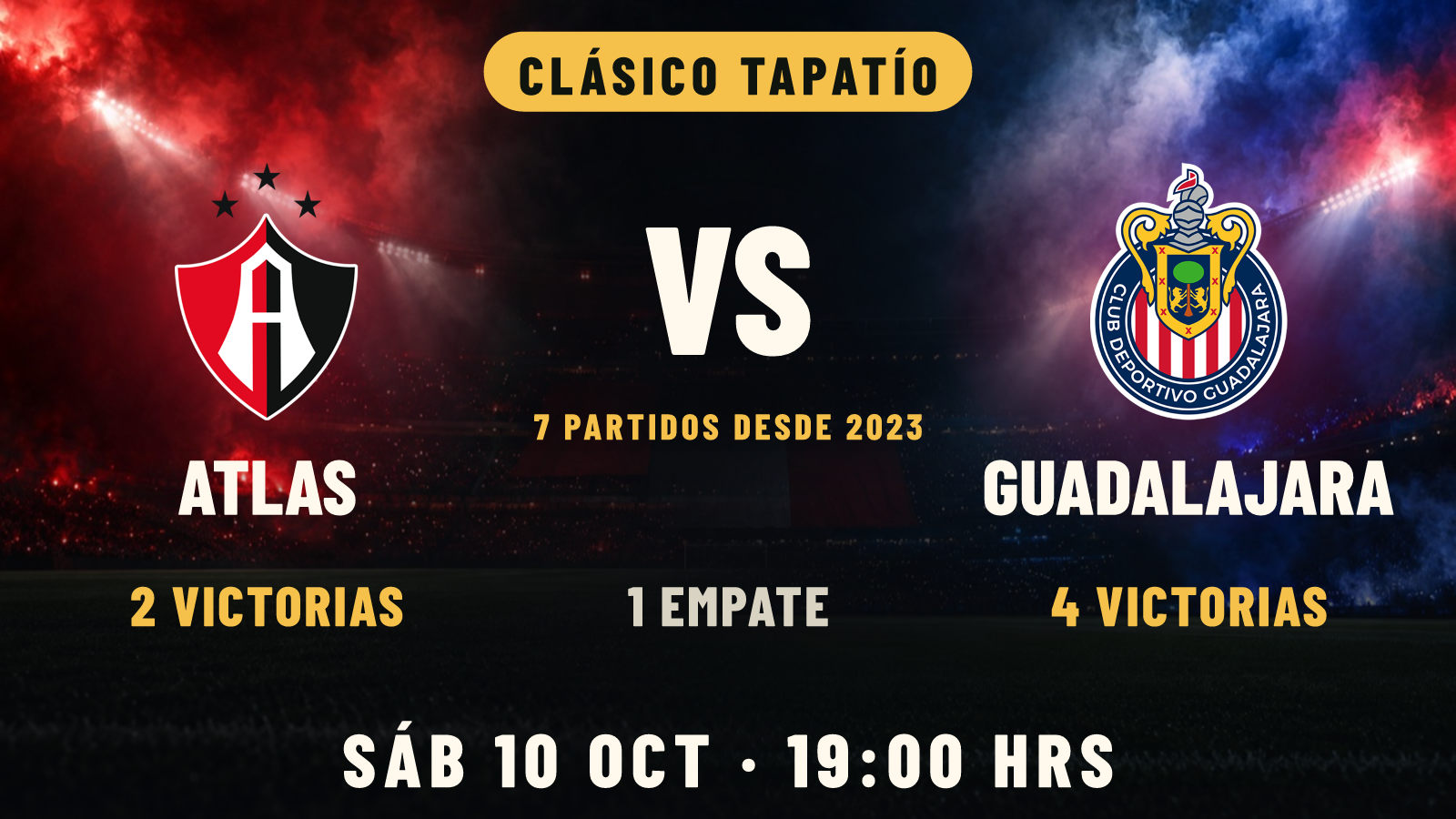 Clásico Tapatío · Jornada 11