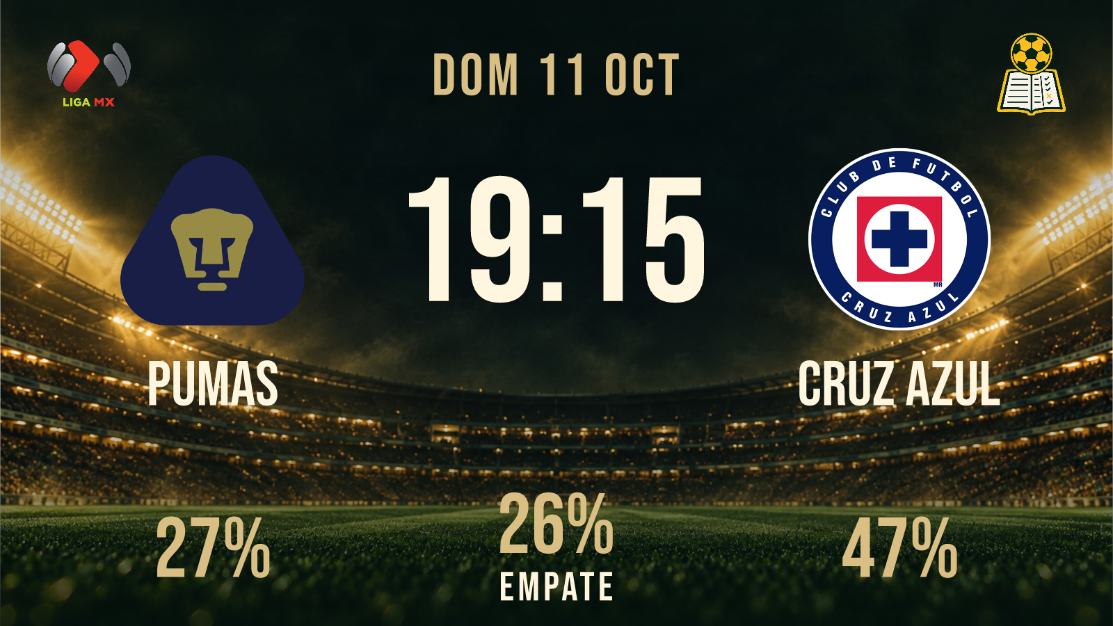 Previa · Pumas vs Cruz Azul