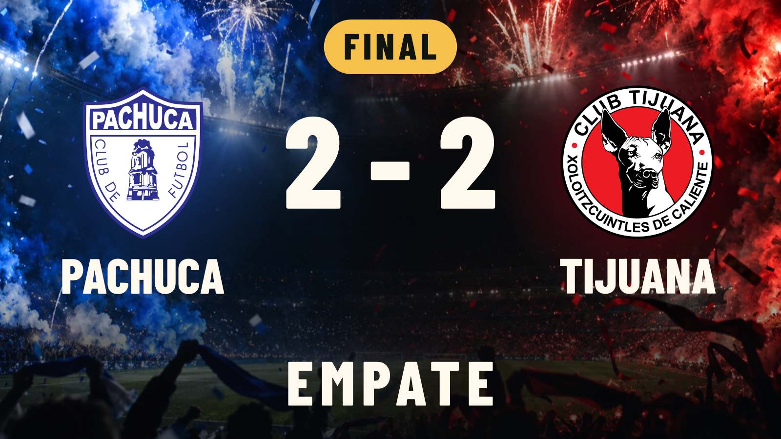 Pachuca 2-2 Tijuana