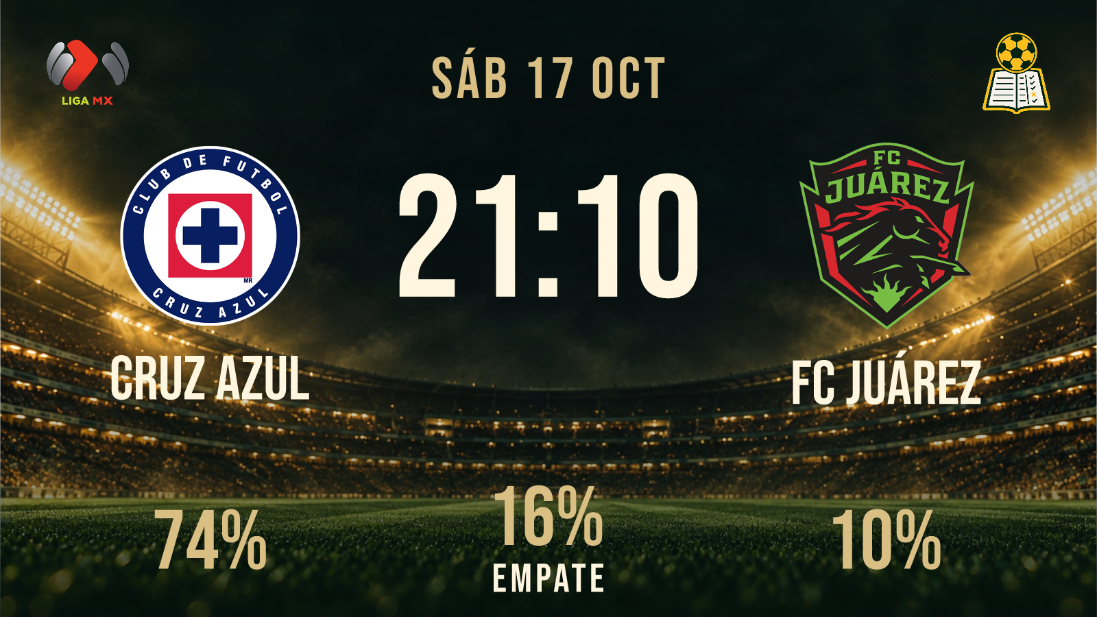 Previa · Cruz Azul vs FC Juárez