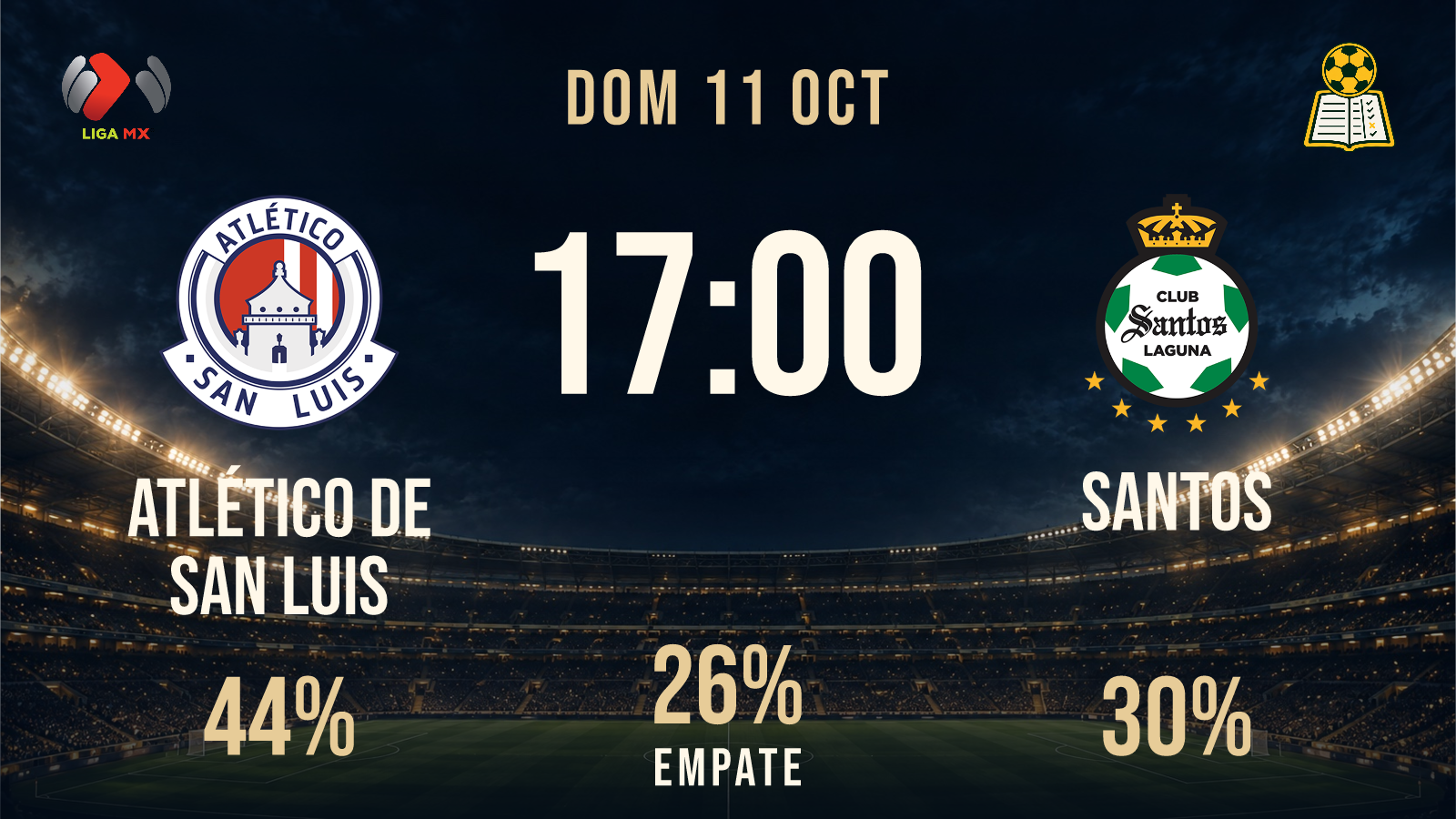 Previa · Atlético de San Luis vs Santos