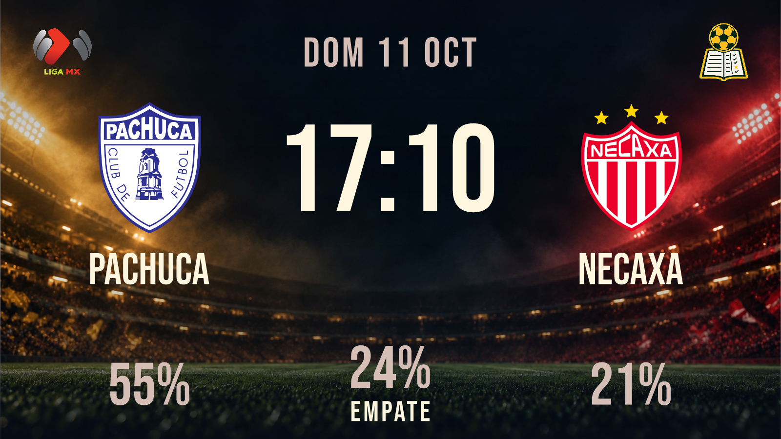 Previa · Pachuca vs Necaxa