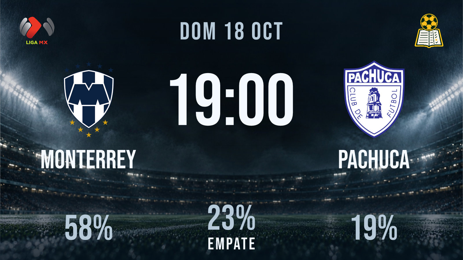 Previa · Monterrey vs Pachuca