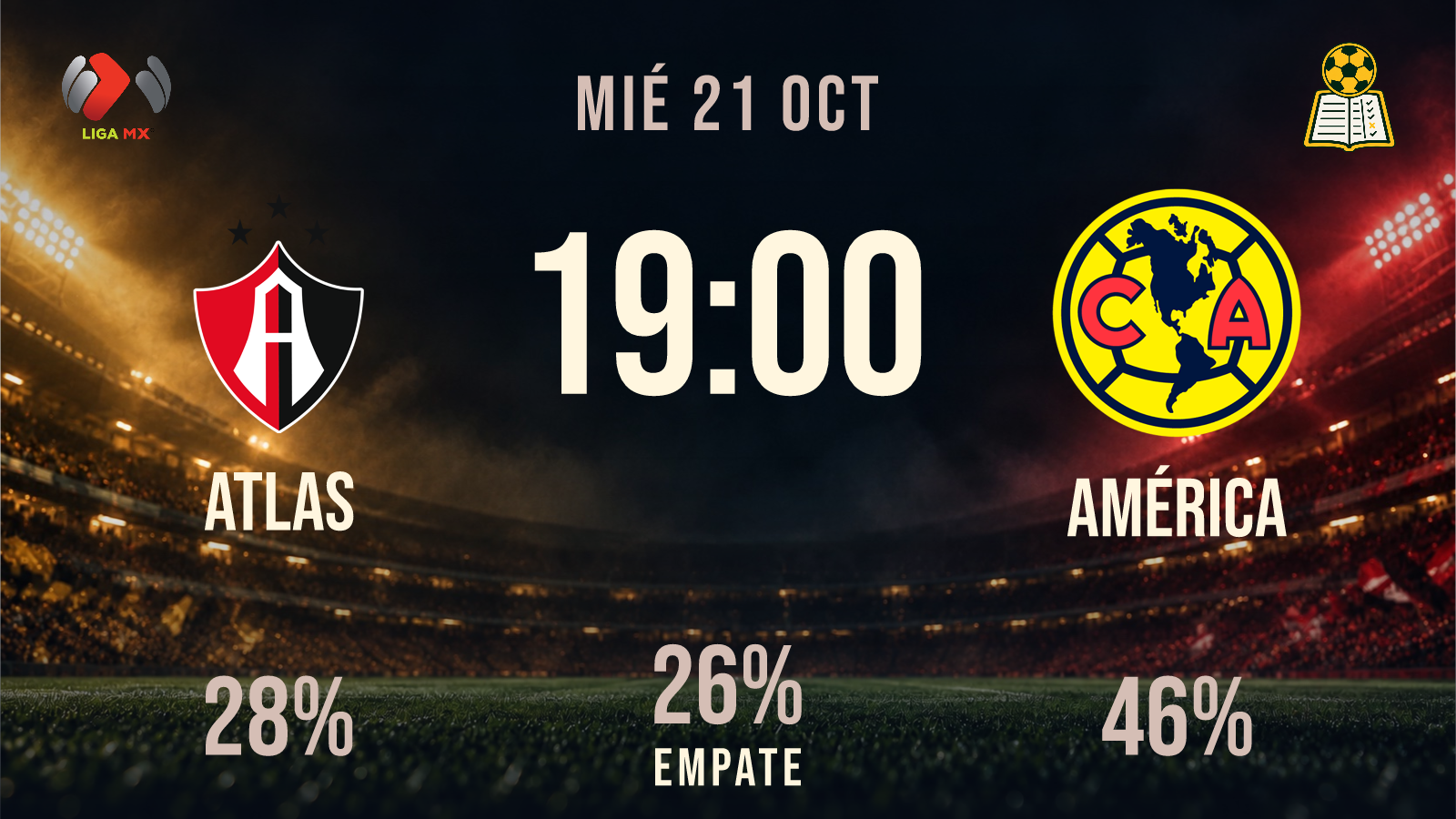 Previa · Atlas vs América