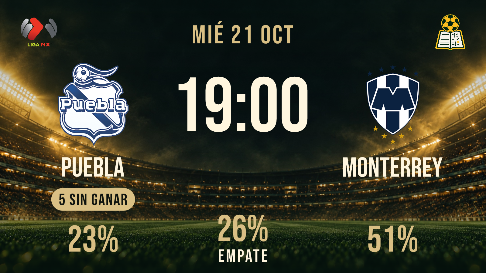 Previa · Puebla vs Monterrey