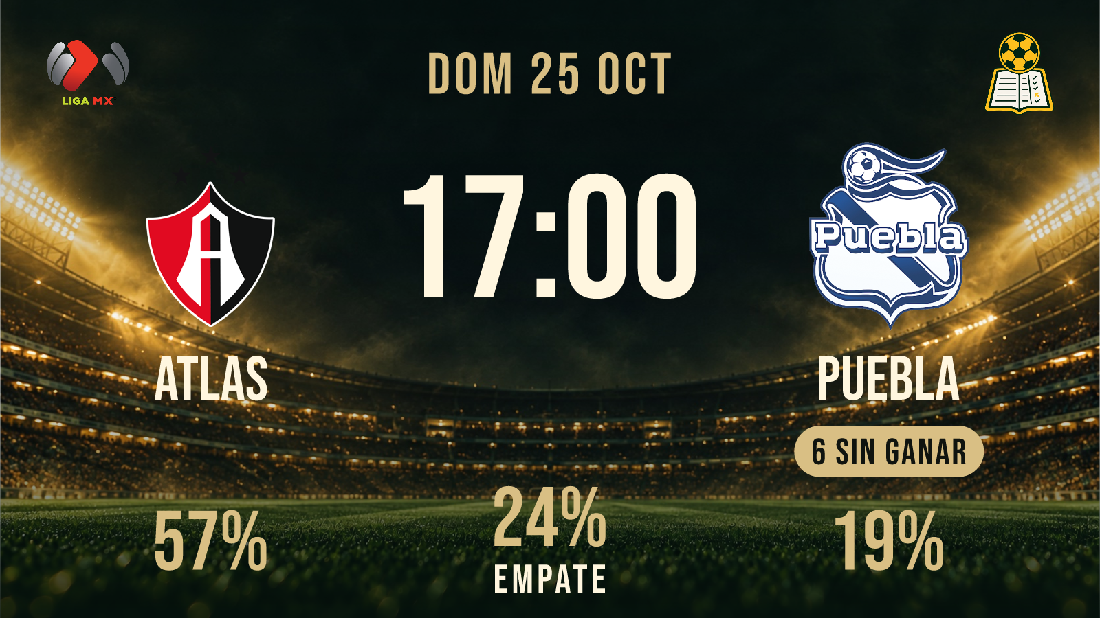 Previa · Atlas vs Puebla